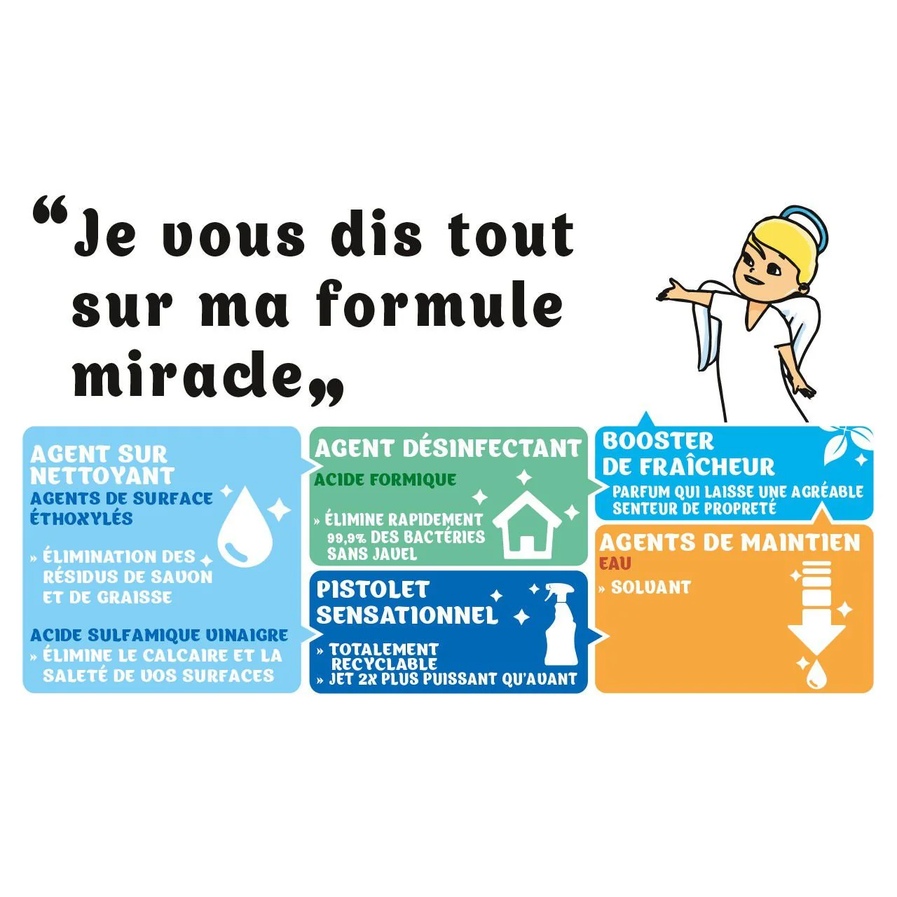 Miniature 3